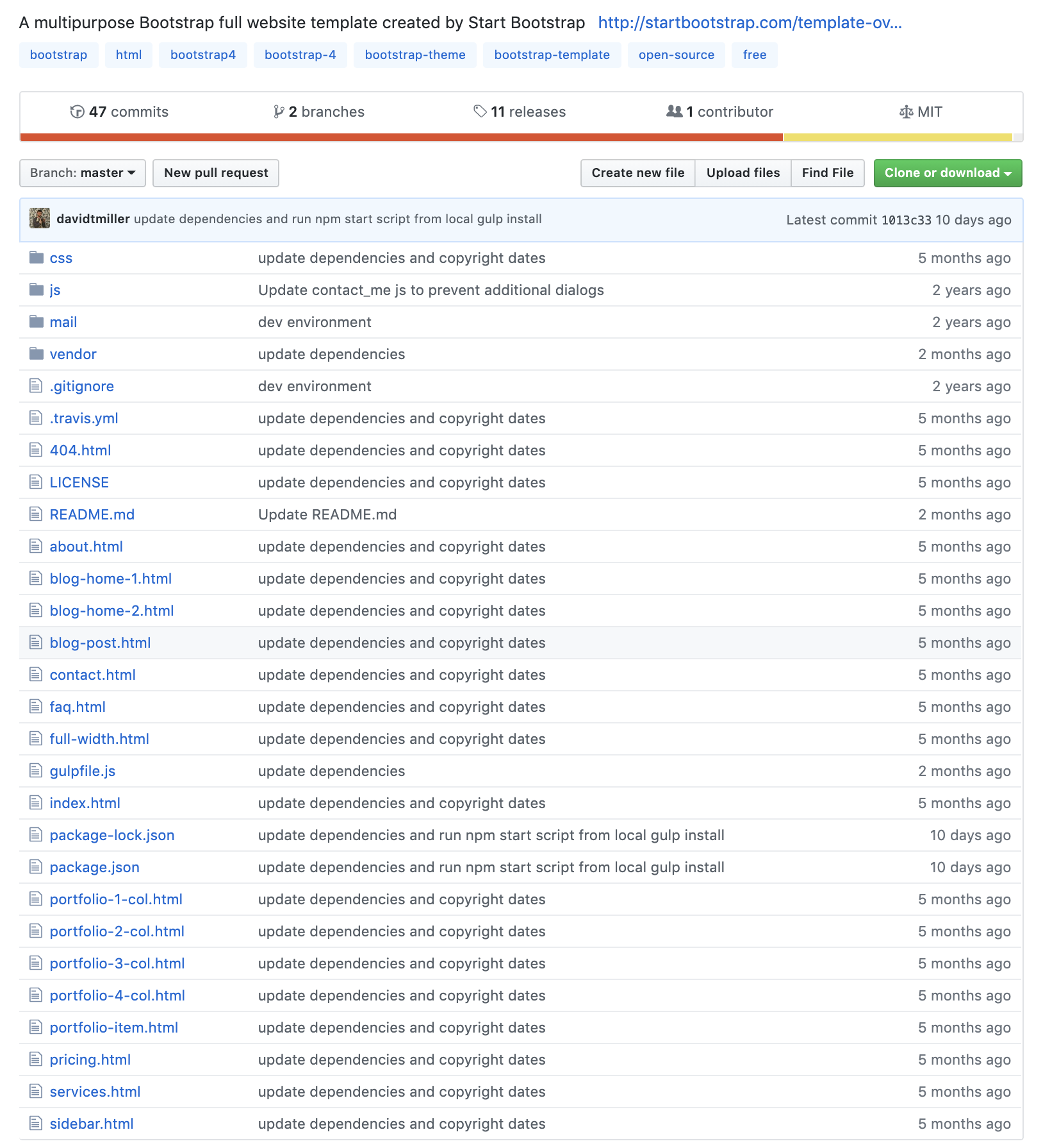 Jekyll | Build a Jekyll Template based on Bootstrap 4 – Developer Blog